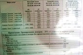 Расценки на проживание в гостинице Соболина.